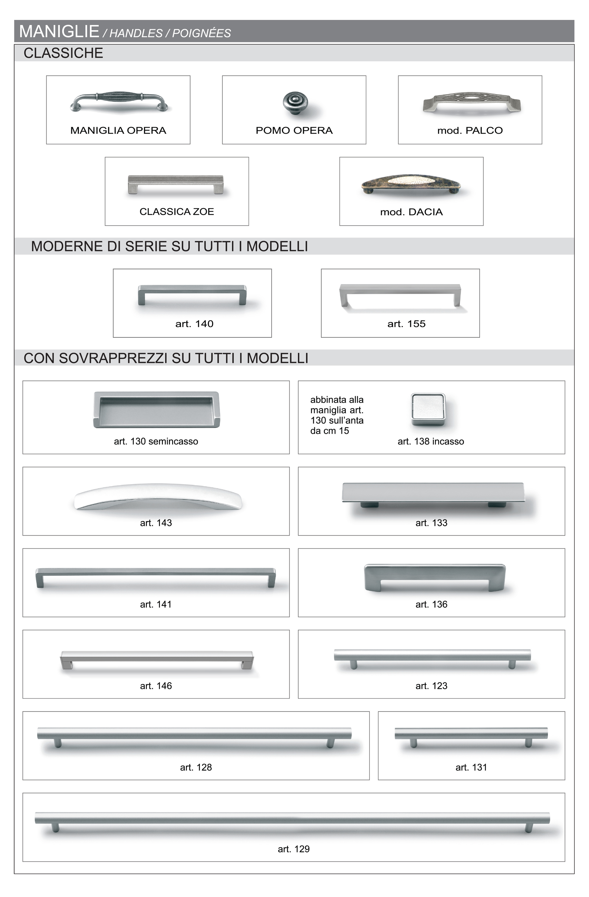 MANIGLIE // Di Iorio Cucine s.r.l. MANIGLIE // Di Iorio Cucine s.r.l.